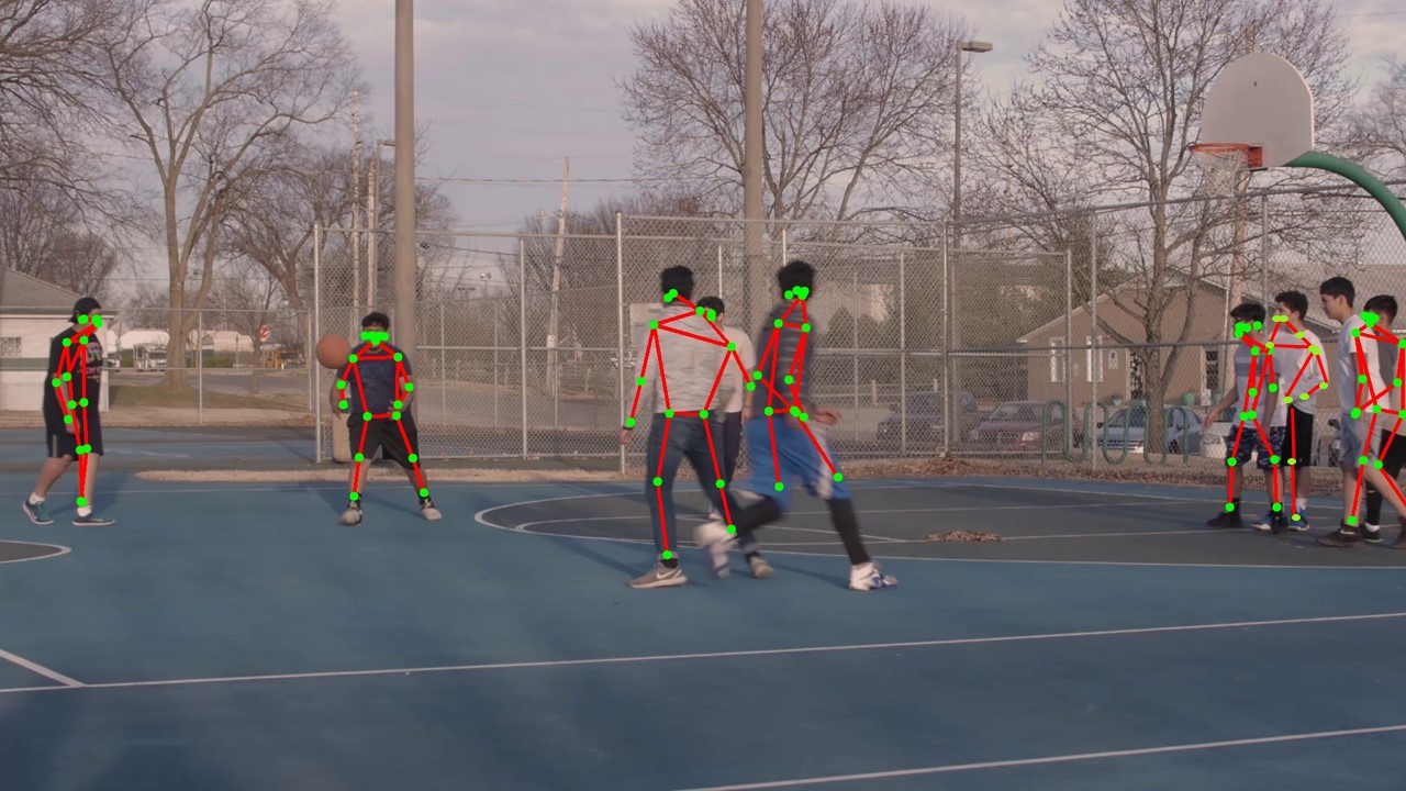 AI